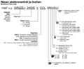 Jednofázová elektrocentrála  MEDVED ARCTOS 5000 H AVR MooooJ